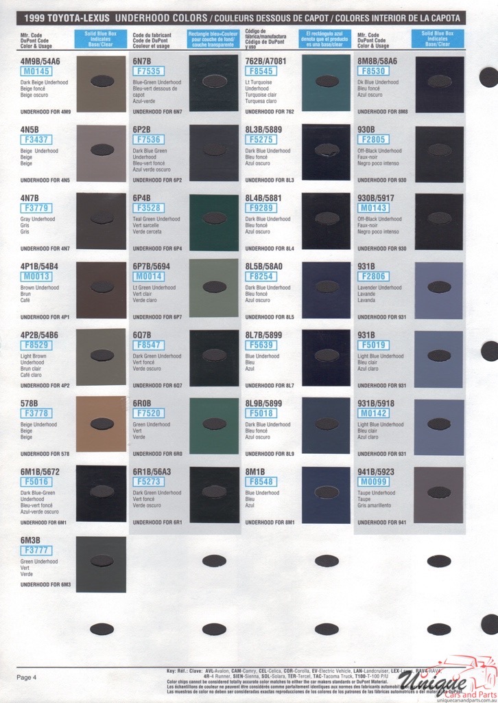 1999 Toyota Paint Charts DuPont 4